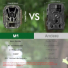 JOH Mini Wildlife Camera, 24MP, 1080P, 0.1s Trigger Speed Motion Activated, Super Night Vision with Hunting Camera