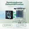 Secador de aire deshumidificador deshumidificador CONOPU