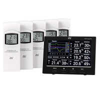 dnt RoomLogg PRO – Wireless indoor climate station with multiple temperature and humidity sensors and PC software