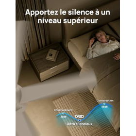 Deckenventilator 132 cm von Dreo mit LED, 12 Geschwindigkeiten und Smart-Steuerung