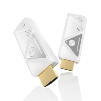 Wireless HDMI transmitter and receiver 