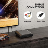 Reproductor de DVD Ceihoit para TV con salida HDMI AV, entrada USB, reproductor de DVD CD HD1080P
