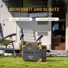Портативная электростанция pecron E2000LFP, аккумулятор LiFeP04 емкостью 1920 Втч с выходом переменного тока мощностью 2000 Вт, генератор энергии для путешествий/кемпинга
