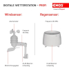 EMOS Professional Funkwetterstation mit Außensensor 