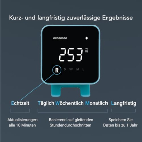 Монітор радону Ecosense EB100 EcoBlu для дому, відображення в режимі реального часу