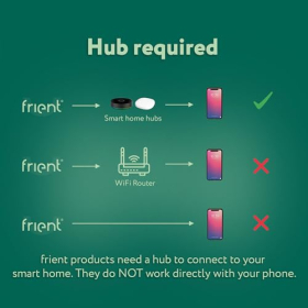 Smart Stromzähler Interface Zigbee LED kabellos Energieverbrauch frient