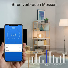 Enchufe inteligente WiFi GHome, el más pequeño (paquete de 4), mide el consumo de energía