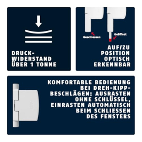 ABUS FAS97 Scharnierseitensicherung Fenstersicherung Weiß