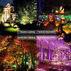 ChangM RGB LED Outdoor Spotlight Set with Bluetooth App, 30W, 4-Pack, IP66