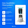 Philips replacement filter set for air purifiers with HEPA and activated carbon filters