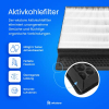 Philips replacement filter set for air purifiers with HEPA and activated carbon filters