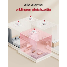 X-Sense Smart Rauchmelder XS01-M mit SBS50 Basisstation, WLAN, EN 14604 zertifiziert