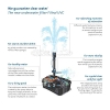 OASE UVC Filter Clarifier, black underwater filter for ponds up to 9m³, including 3 fountain accessories