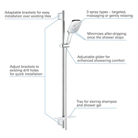 Душевой комплект Grohe 26586000 Rainshower 130 SmartActive Cube, 3 типа струи