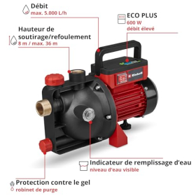 Садовий насос Einhell GC-GP 6050 ECO PLUS, 5000 л/год, висота подачі 40 м