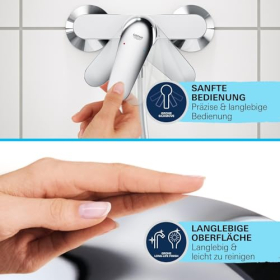 Смеситель для ванной GROHE Start 24206002, хромированный 