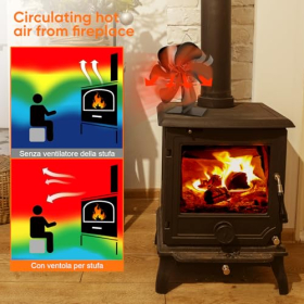 Ventilador de chimenea Jumoking de 6 aspas: ventilador para estufas de leña y pellets sin necesidad de electricidad.