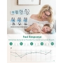 hoyiours Heim-Thermometer-Hygrometer, 3 Stück Mini-Temperatur-Feuchtigkeitsmesser-Monitor, digitales Thermometer-Hygrometer für Zuhause, Büro, Schlafzimmer, Babyzimmer, weißes Design