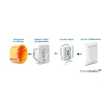 Двойной выключатель Homematic IP 156757A0 — Умный Дом