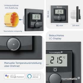 Termostato de pared IP Homematic con salida para interruptor de empresa