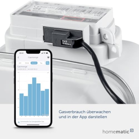 Medidor de gas inteligente Homematic IP para el hogar con aplicación para el consumo de energía