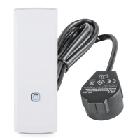 Homematic IP для умных счетчиков и бытовых счетчиков  