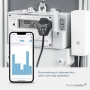 Homematic IP for smart meters and household meters