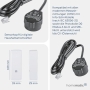 Homematic IP for smart meters and household meters