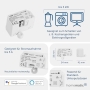 Integrated Homematic IP actuator for switching consumers and measuring energy consumption