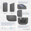 Homematic IP Home Control Unit, Smart Home Zentrale, App-Steuerung, Alexa, Google
