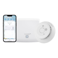 Homematic IP Starter Set Mini – Smoke detector with LED emergency lighting & siren