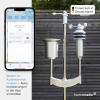 Homematic IP Weather Sensor 4.5V for precise weather data in the smart home