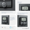 Homematic IP Smart Home - Termostato de pared con sensor de humedad