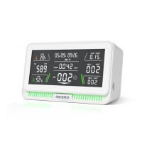 INKBIRD WLAN Smart Luftqualitätsmonitor für Innenräume