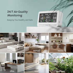 Monitor inteligente de calidad del aire interior INKBIRD WiFi