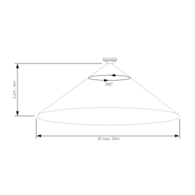 SEBSON® Bewegungsmelder Außen IP65, Aufputz