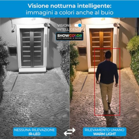 Monitoreo inalámbrico isiwi