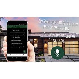 Intertechno Smart Home MasterGate IT-MG – Zentrale Steuerung für Ihr Zuhause