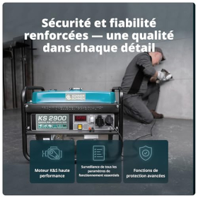 Бензиновый генератор K&S Könner&Söhnen KS — 2900 Вт, AVR, светодиодный дисплей, функции защиты