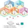 KETOTEK Zigbee Smart Heizkörperthermostat, programmierbar, App-Steuerung, kompatibel mit Alexa