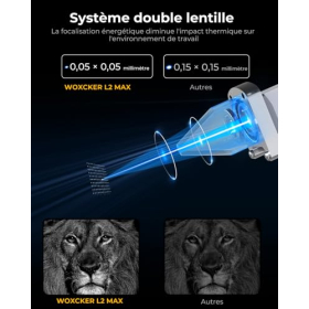 Máquina de grabado láser Woxcker L2 MAX 5W CNC de alta precisión