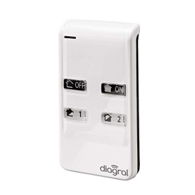 2er-Set Fernbedienungen mit 4 Funktionen – Diagral Alarm