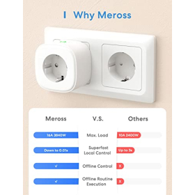 Умная розетка Wi-Fi 16 А, 3840 Вт, совместимая с Apple HomeKit, Alexa и Google Assistant, приложение Meross, 4 шт. в упаковке