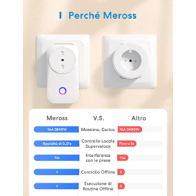 Italienische Smart-Steckdose von Meross, Energieüberwachung, WLAN-Steckdose (Typ L) 16 A 3840 W, Fernbedienung, Überlastschutz, Timer-Funktion