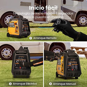 MaXpeedingrods Inverter Generator with Remote Control, Gas & Petrol, Electric Start