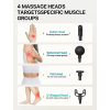 ALLJOY Mini Massage Gun, 3200 RPM Portable Massager with 4 Frequency Levels for Neck, Back, Arms and Muscle Relaxation