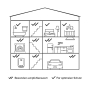 Netatmo - intelligenter Kohlenmonoxidmelder, Wi-Fi