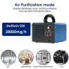 Ozone generator 28,000 mg/h, air purifier/deodorizer for 15-300 ㎡.