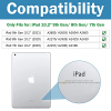ProCase tempered glass screen protector for iPad Generation