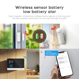 Wireless PGST Smart Alarm Set, 13-piece, with camera & app control